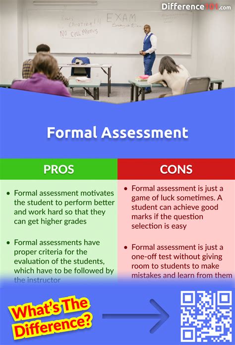 formal vs informal assessment pros and cons